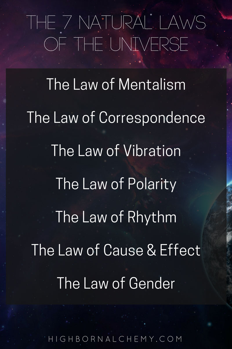 7 Natural Universal Laws